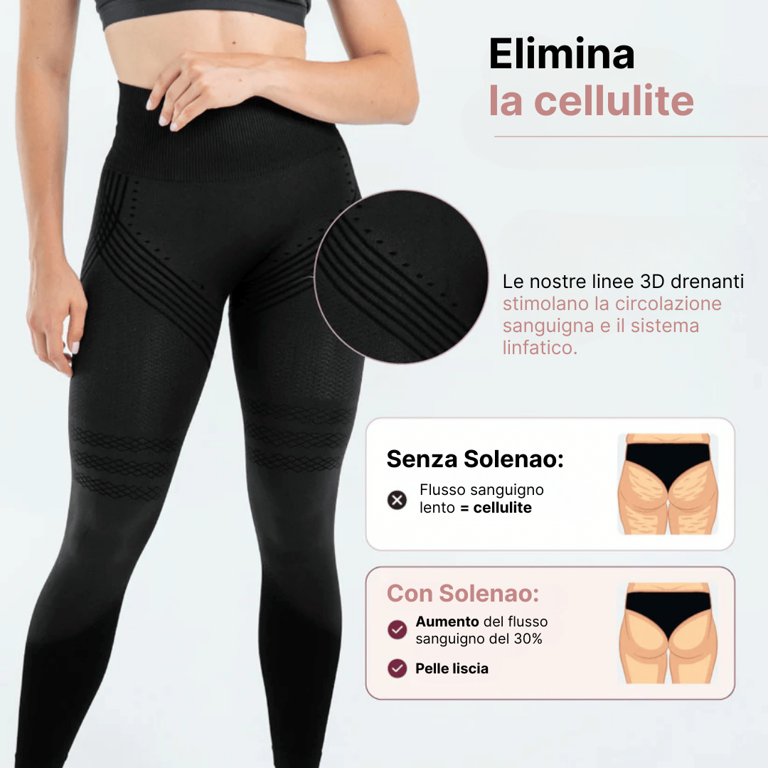 Leggings Anti-cellulite Donna Push Up | Vita Alta Modellanti Con Controllo Pancia | Pantaloni Sportivi Opachi